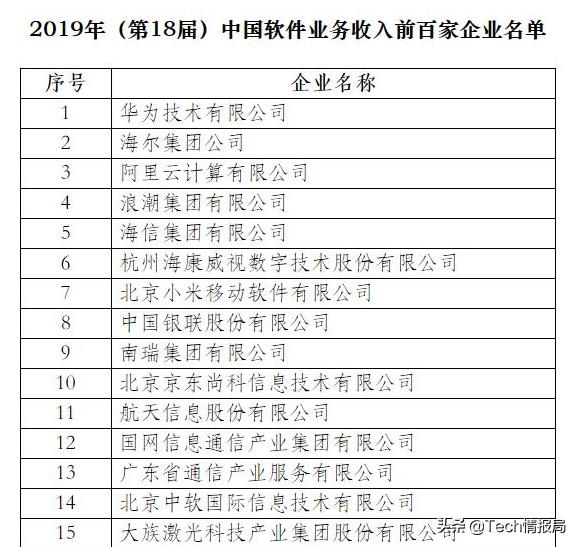 小米2019收入2058亿元同比增17.7%,小米2019互联网收入