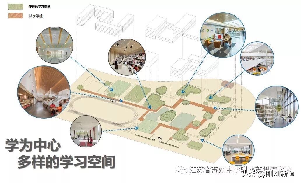 江苏省苏州中学附属苏州湾学校,苏州湾新建学校