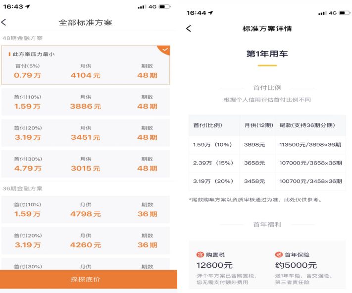 以租代购两难困境,以租代购负面的问题