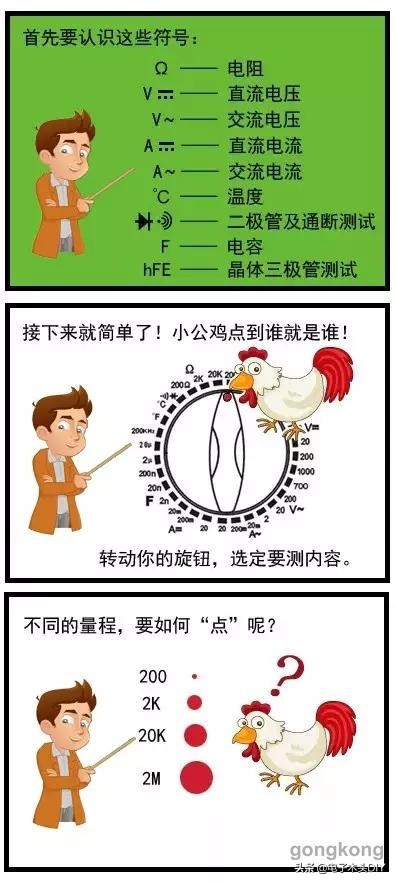 初学电子爱好者哪款万用表好,电子爱好者用数字万用表推荐