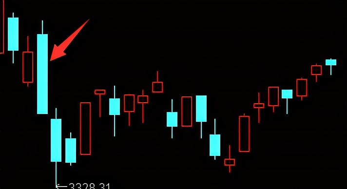 中小板退市股票,中小板和大板区别