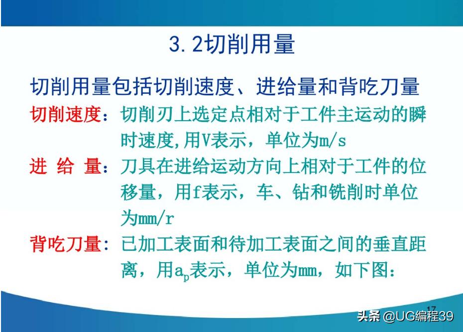 机械加工工艺快速入门,机械加工技术基础视频教程