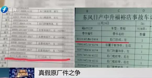 副厂配件和原厂的区别,副厂配件是不是合法的