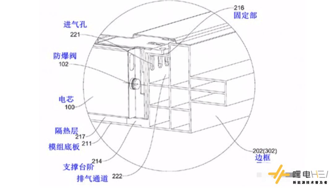 比亚迪刀片和宁德时代电池哪个好,比亚迪电池和宁德时代ctp