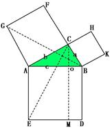 数学勾股定理经典例题讲解,数学勾股定理零基础教学