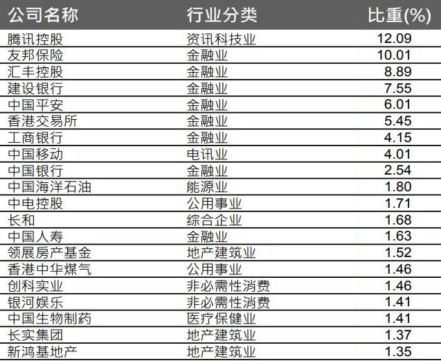 指数冲高回落值得买吗,最近指数下跌值得入手吗