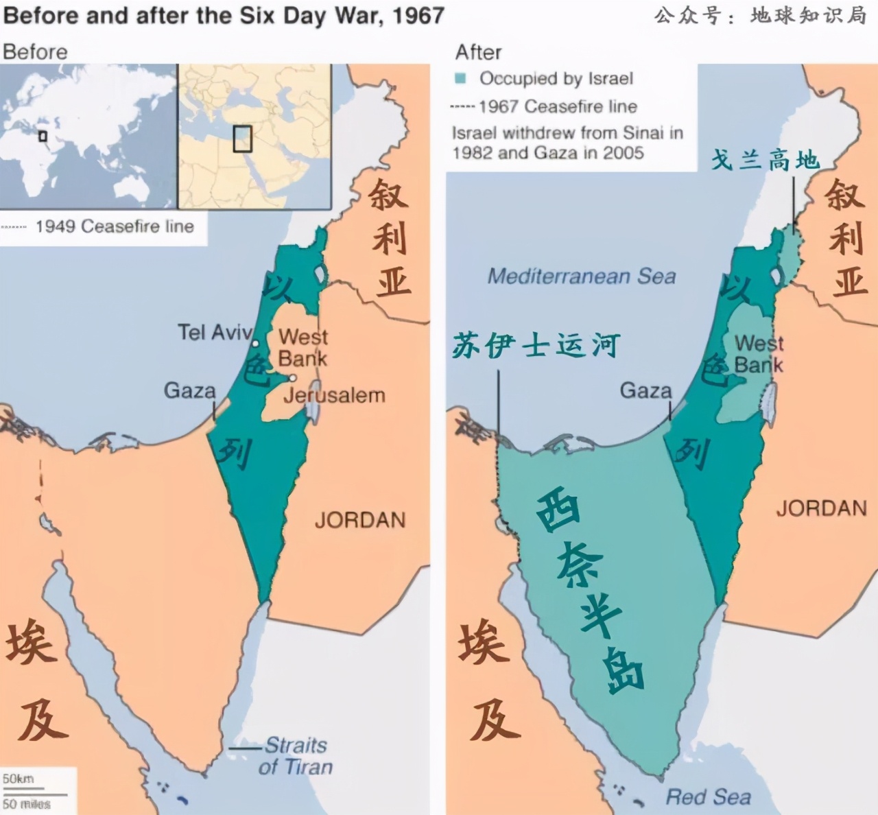 第四次中东战争和世界经济危机,第四次中东战争阿拉伯国家