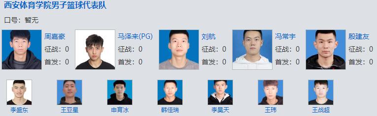 黄文威总决赛完整版,东莞队黄文威比赛视频