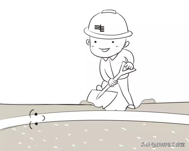 原来电气人是这样与“地下电缆”较量的！