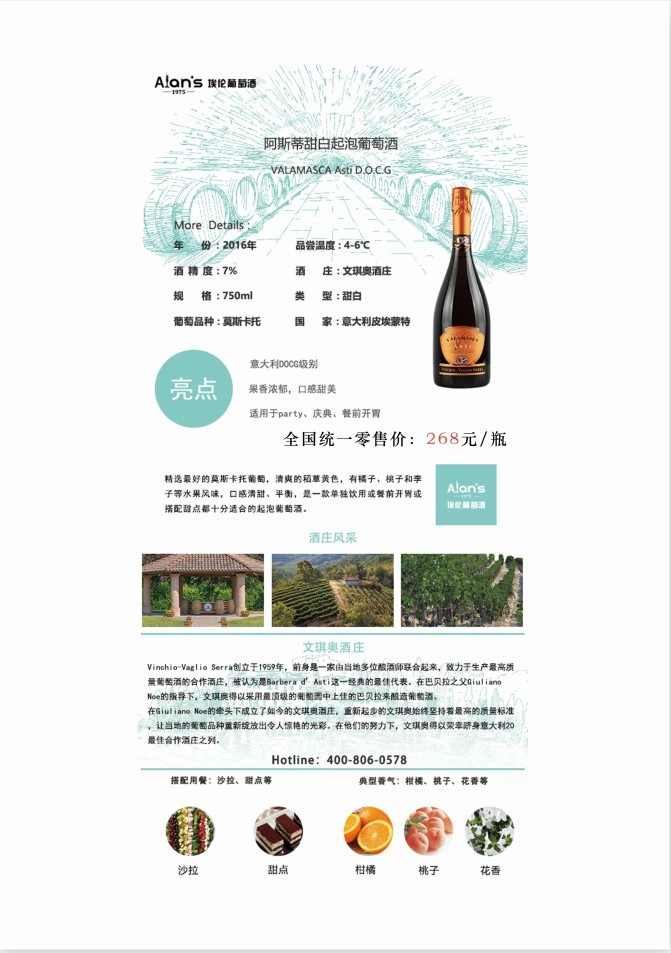 母亲节+吃货节：HelloMart涉嫌美味诱惑！