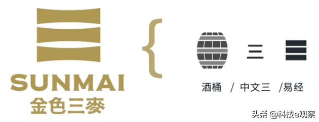 金色三麦活动,金色三麦获奖啤酒