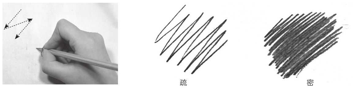 零基础素描排线握笔手法,素描叠加排线好还是过渡排线好