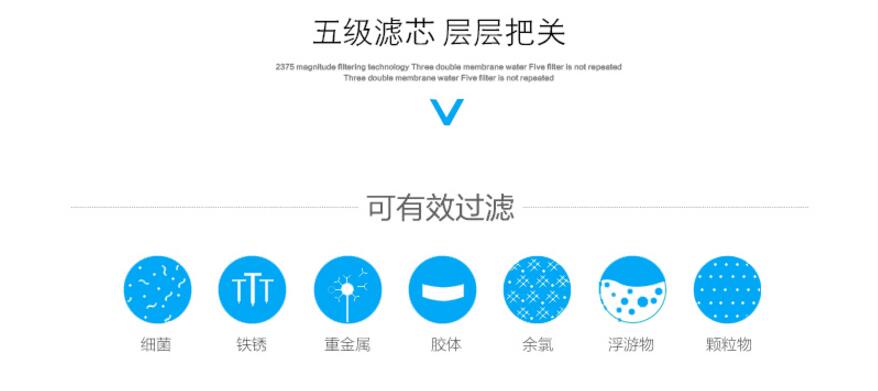 净水装置怎么选,净水装置使用原理