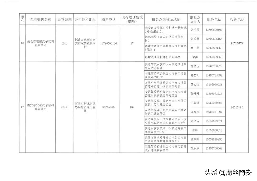 南安附近的驾校,南安驾校现在可以考试了吗
