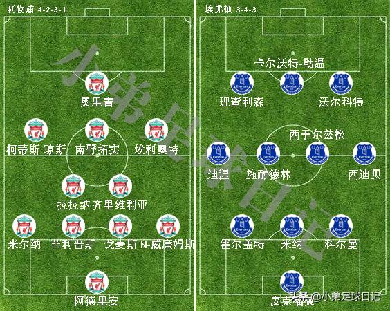 「解析」得中场者得天下?渣叔剑走偏锋,携一众小将击退太妃糖