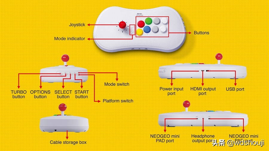 snk的最新款游戏,snk摇杆装新游戏
