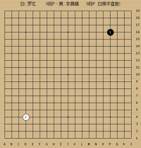 韩国围甲浦项,浦项制铁亚冠杯比赛表现