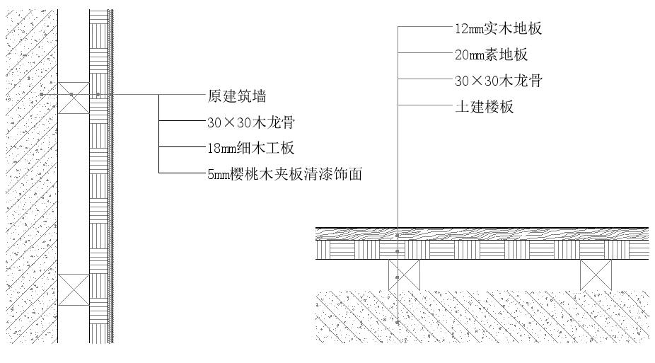制图规则和构造详图详解,施工图制图规范字体大小