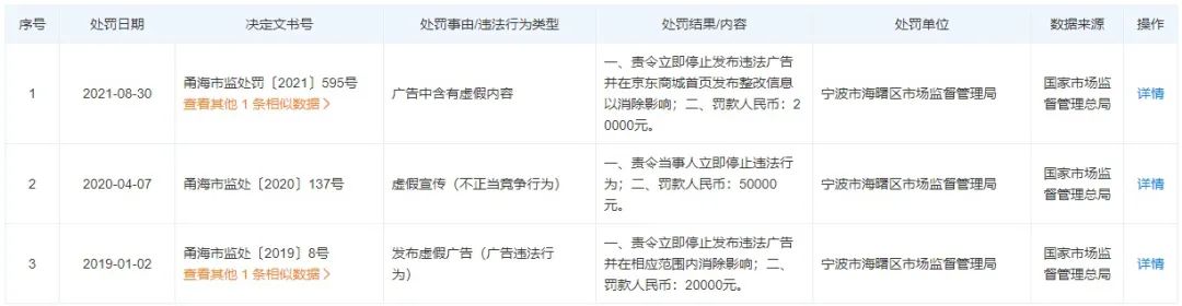 衣服竟有燃脂功能？太平鸟刷新人类认知的同时，靠抄袭牟取暴利？