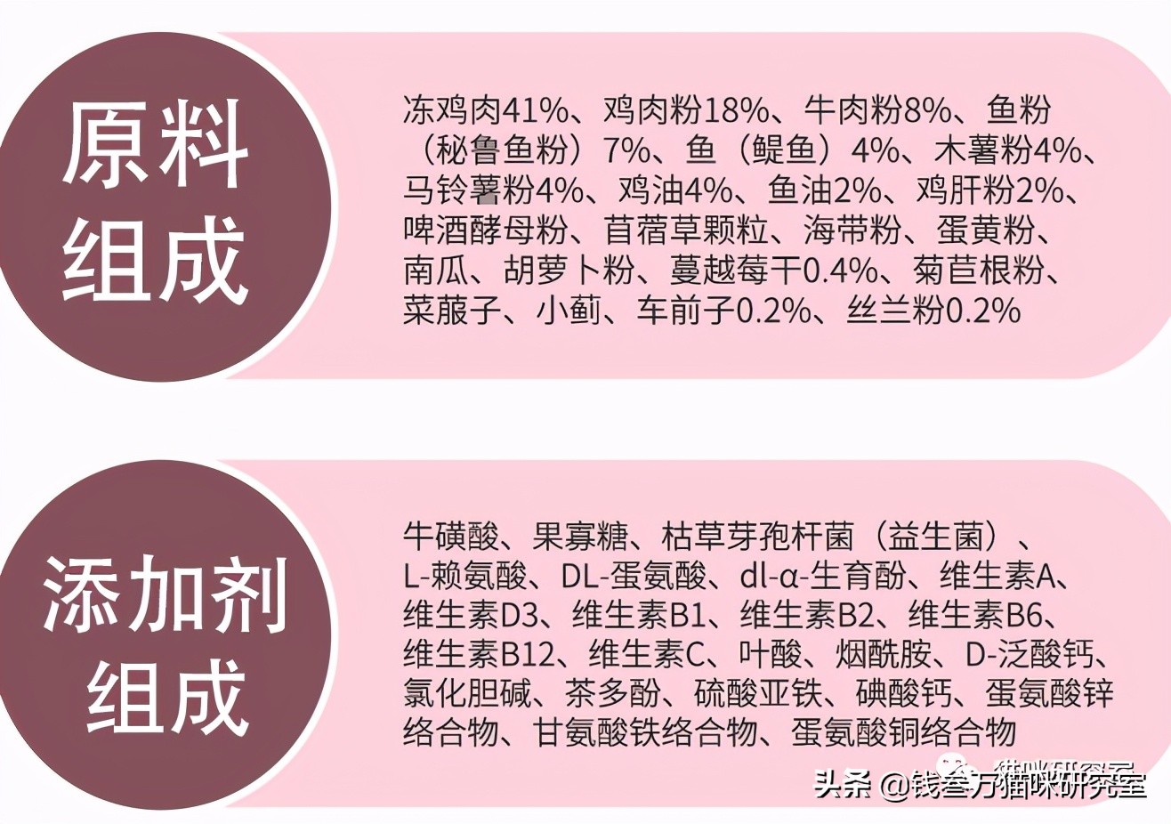 妙修猫粮怎么辨别真伪,妙修冻干猫粮怎么样