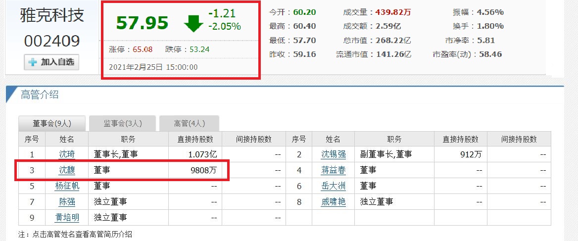 宜兴10大富豪是谁,宜兴10大富豪