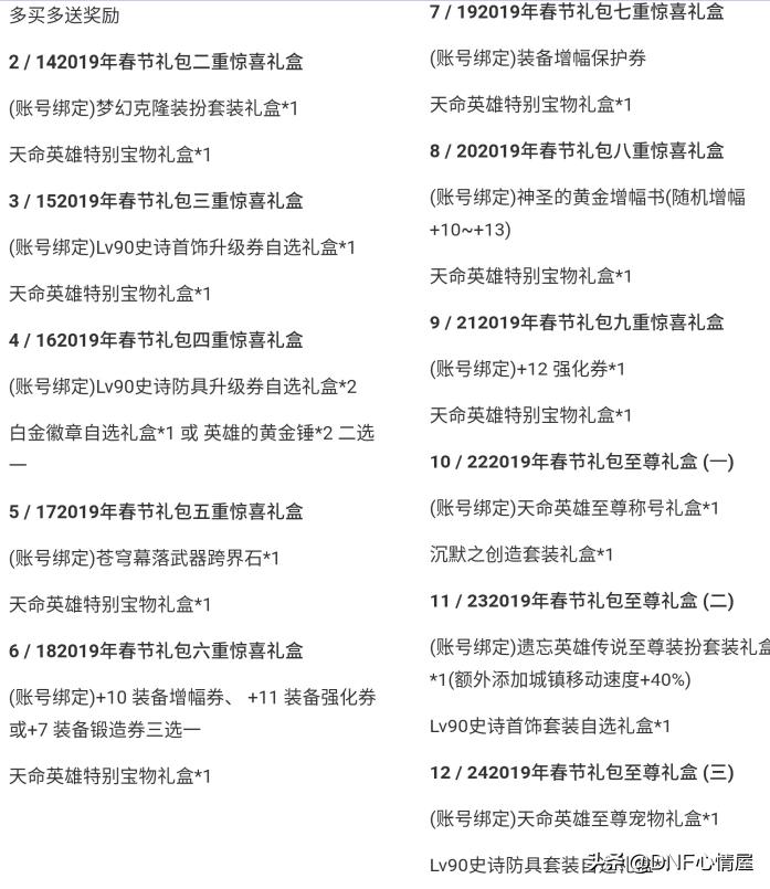 2022春节套红眼称号宝珠怎么选,dnf2017春节套宠物宝珠叫什么