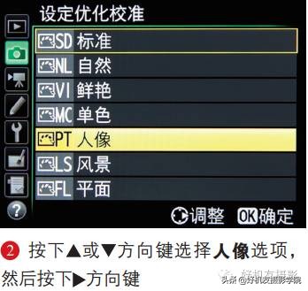 想拍出好的相片需要什么样的相机,想拍出好的人像