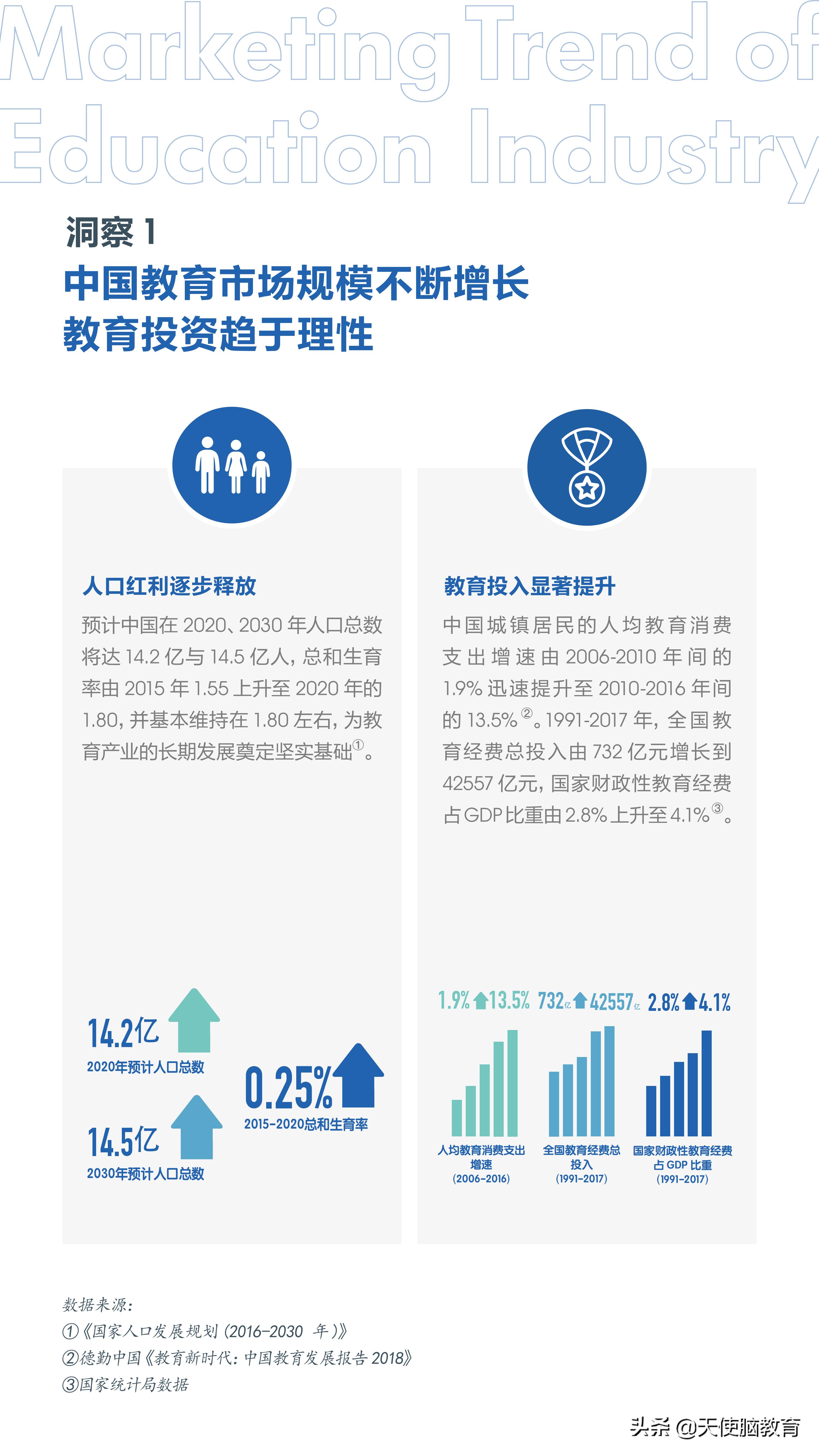 为什么要加盟品牌去做餐饮门店,为什么要做加盟代理