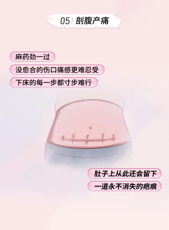 女人生孩子到底有多疼电视剧,女人生小孩子到底有多痛