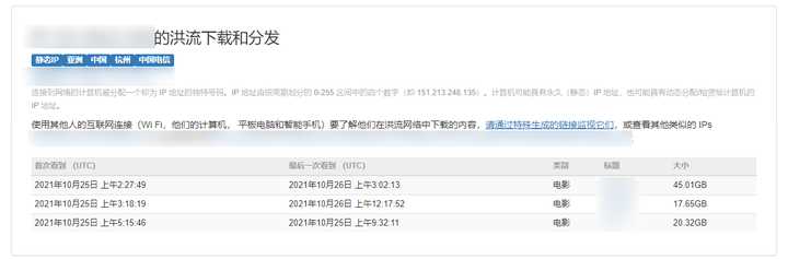 感觉身体被掏空加班,身体被掏空但晚上继续熬夜