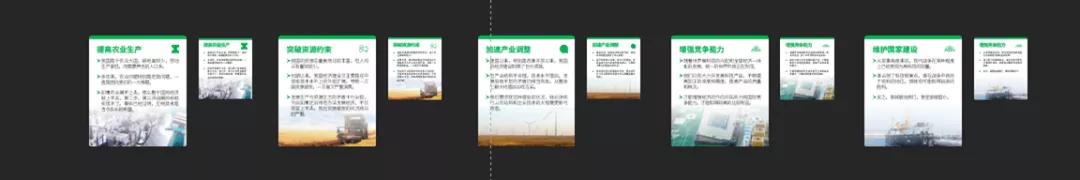 ppt怎么做高逼格的动画,ppt中如何做一个轴对称翻转的动画