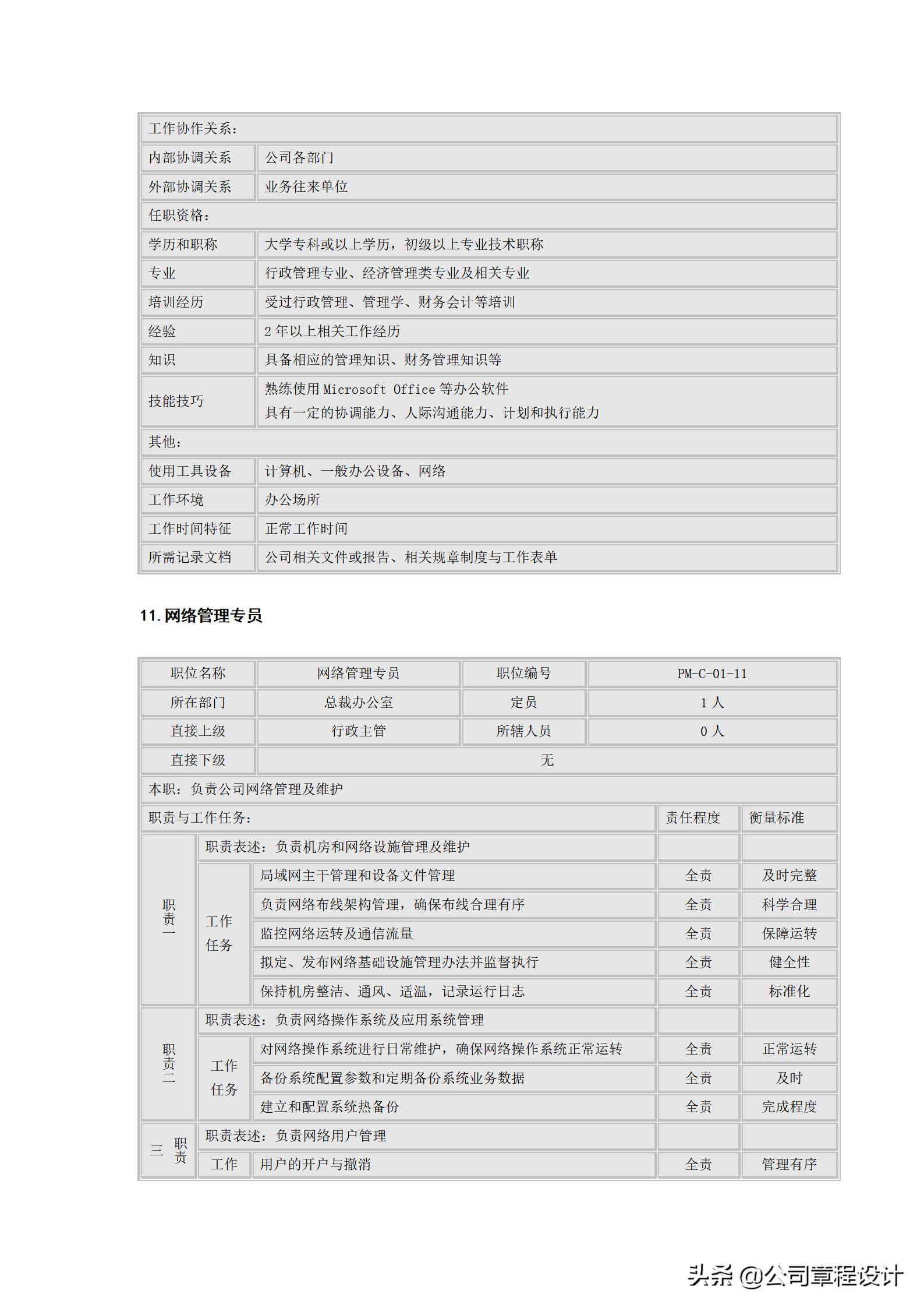 总经理办公室岗位说明书,酒店总经理办公室主任岗位职责