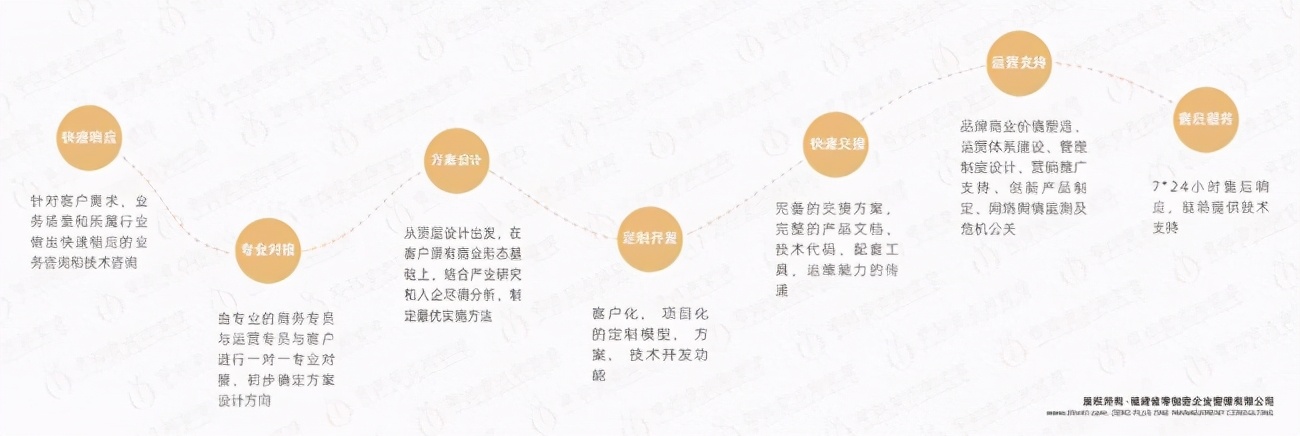 零伽壹链改研究：区块链赋能欧洲杯，让巅峰足球“链”上更疯狂