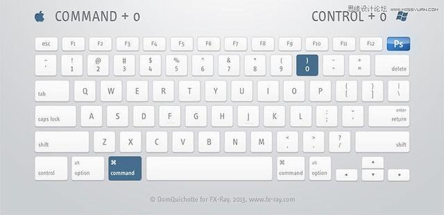 必收藏的ps常用快捷键大全,ps常用快捷键大全和技巧图