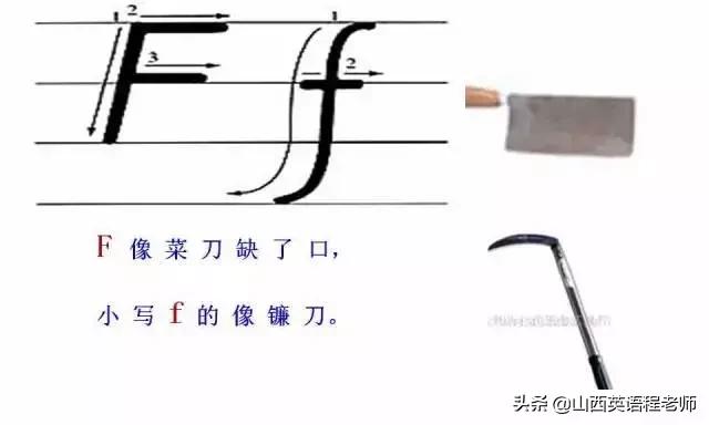 如何快速背诵26个英文字母的拼音,英文字母表26个字母正确发音读法