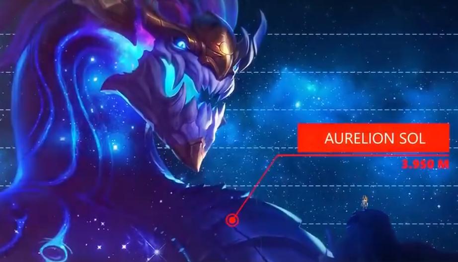 LOL英雄身高排行榜,LOL英雄身高