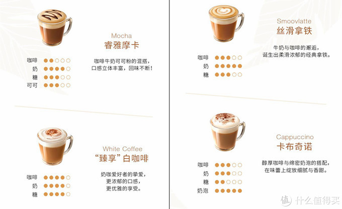 手冲速溶咖啡新手入门学习,从咖啡豆到泡咖啡的过程