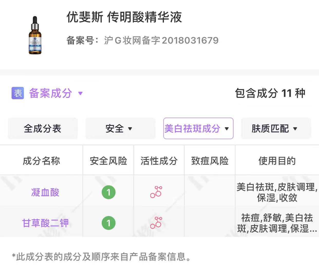 如何选择一款适合自己的美白精华,美白精华的正确使用方法和技巧