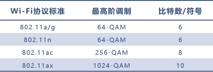无线路由器进行组网,无线路由器如何无线组网