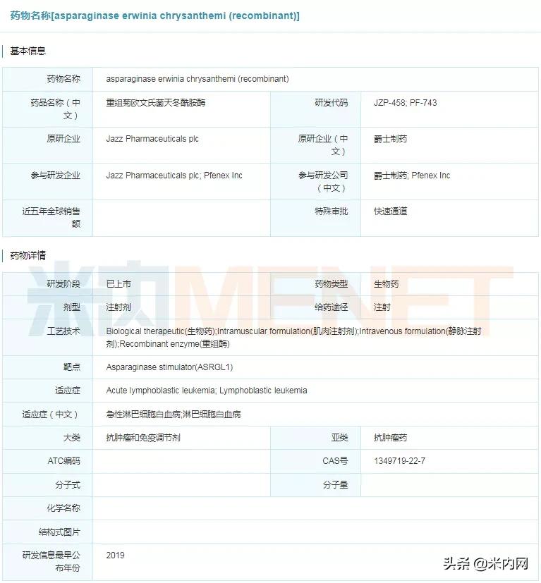 国内创新药第一梯队,近期获批的3个创新药
