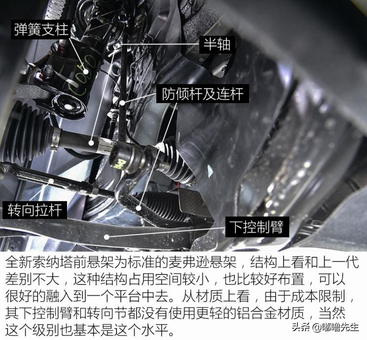 现代索纳塔11代2.0t底盘,新款现代索纳塔底盘解析