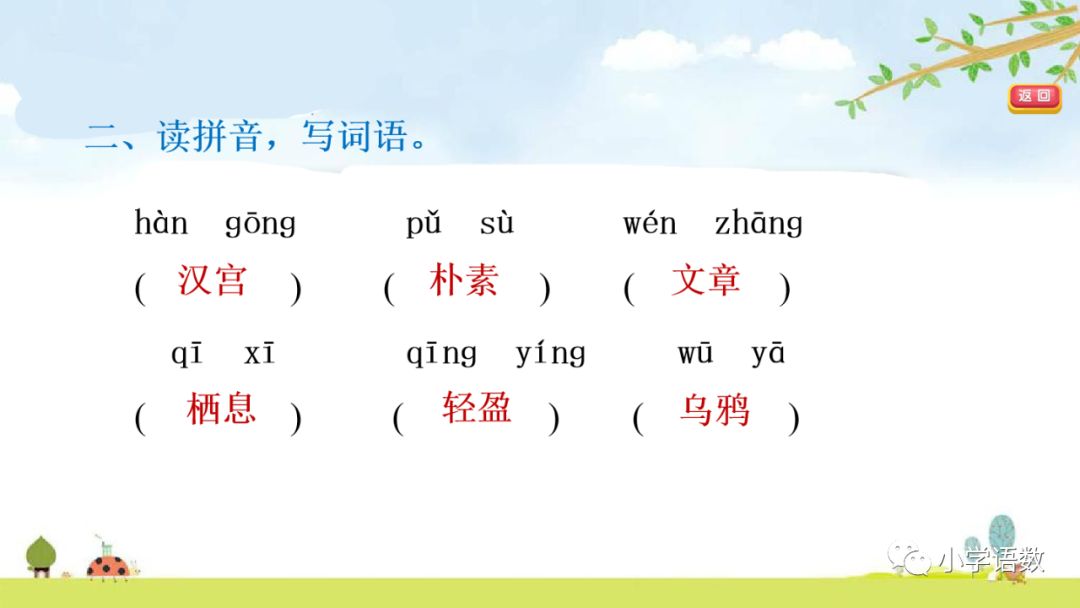 六年级下册10古诗三首ppt完整版,部编版六年级下册第三课古诗图解