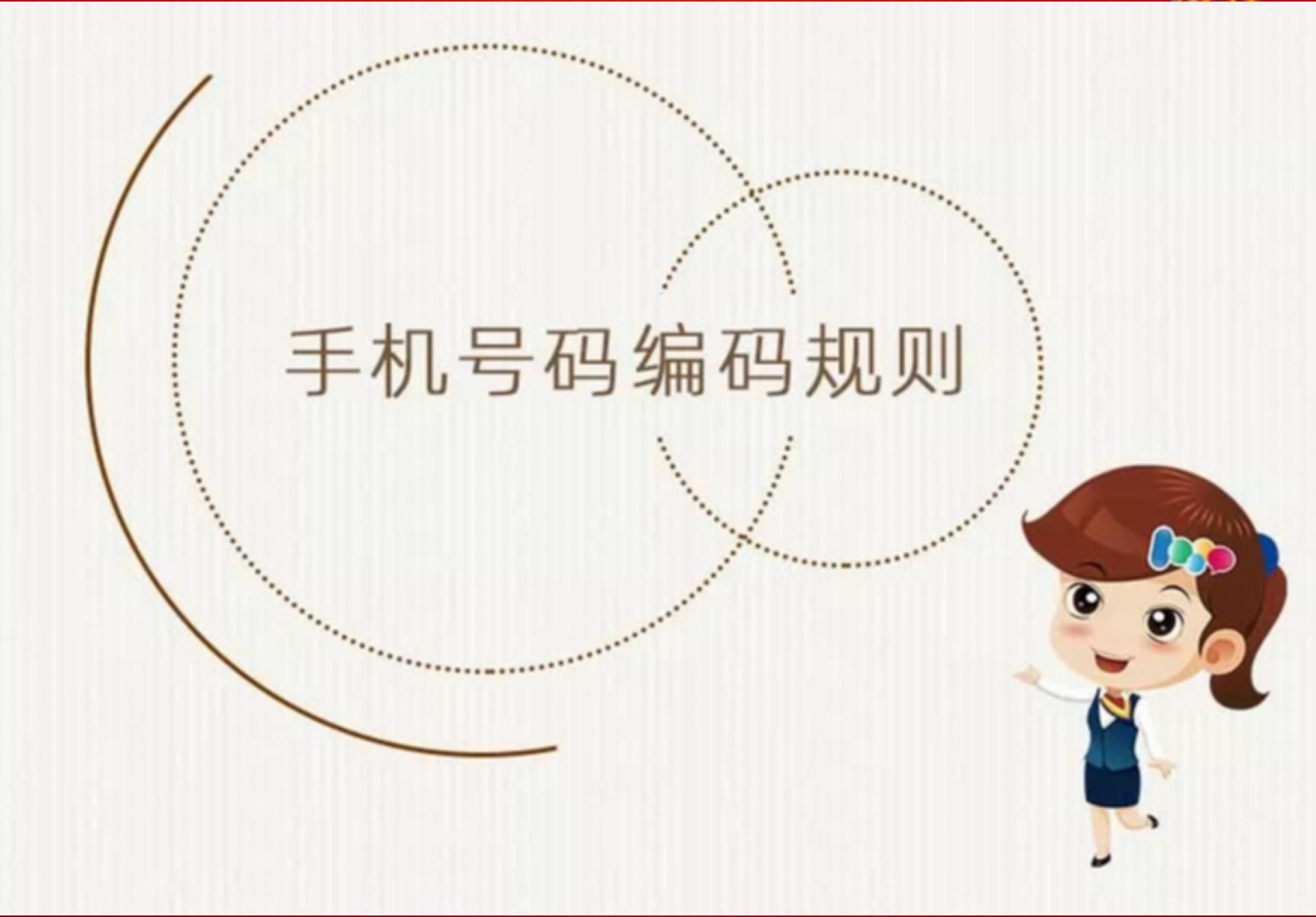 手机号码基础知识,关于手机的小知识及图片