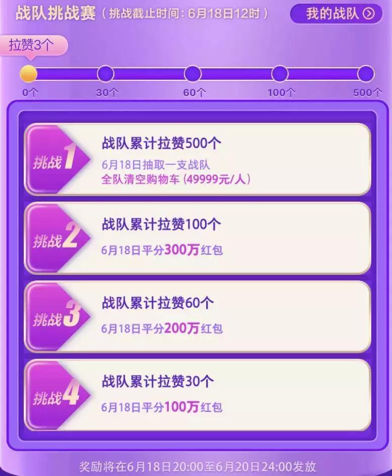 天猫618活动力度哪天最大,天猫618大促活动价格太低怎么办