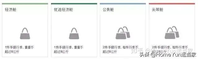 货代集装箱知识,航空货代需要注意的订舱流程