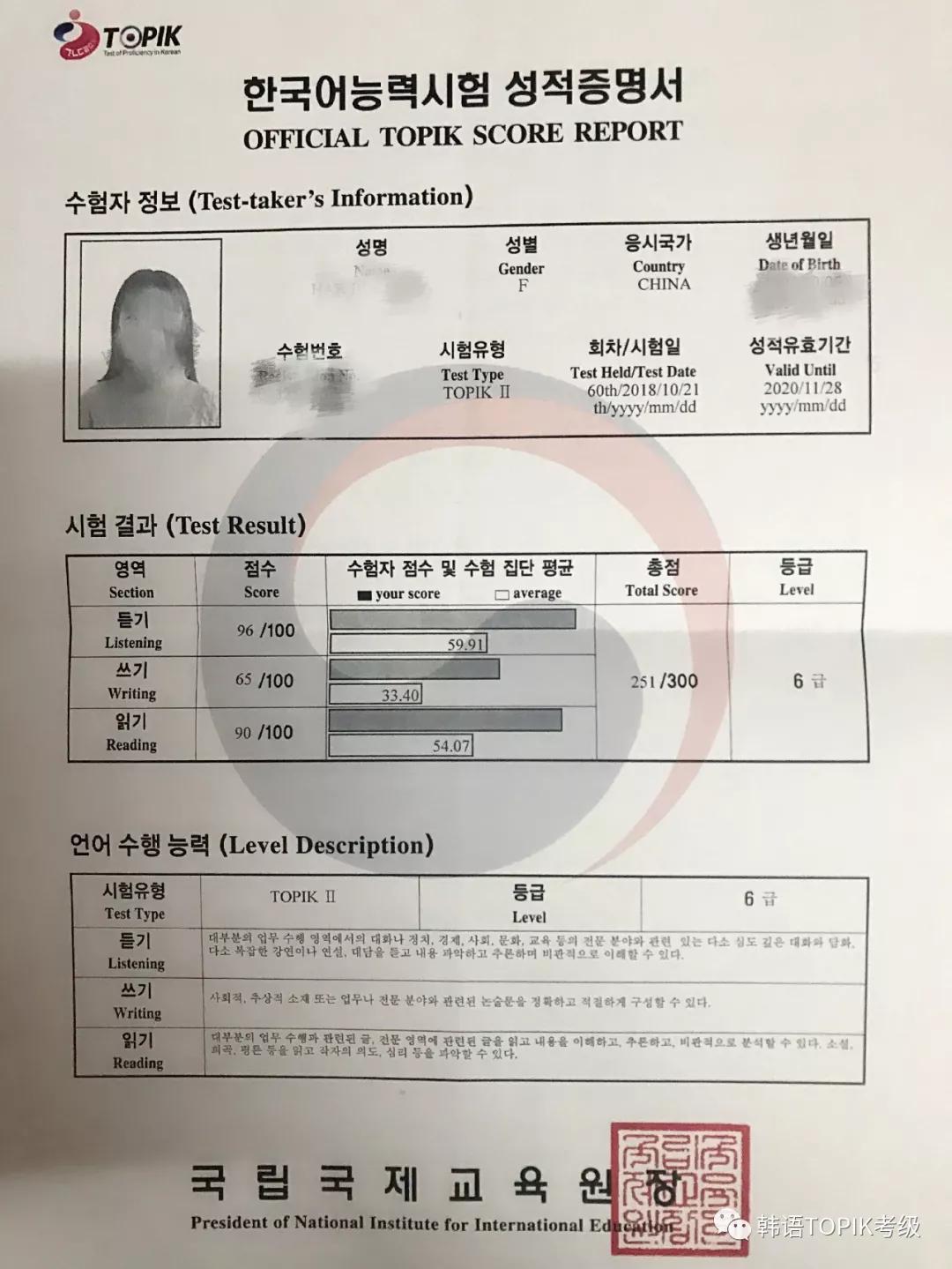 韩语从零基础到topik,韩语topik学习课程推荐