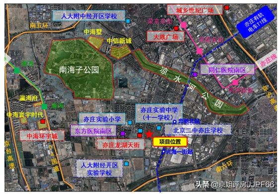 京姐评房：北京亦庄中海京叁号院楼盘的问题答疑