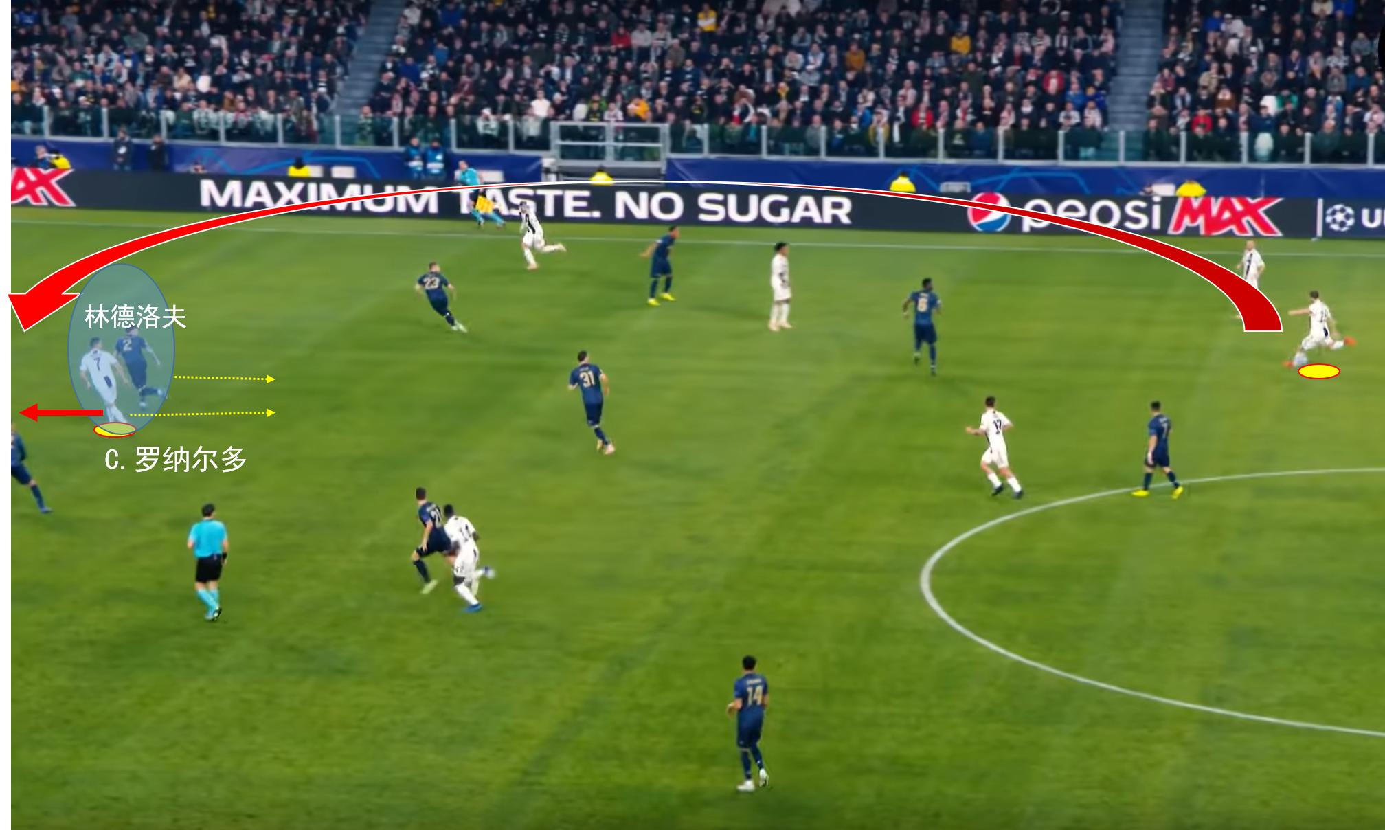 “最多火三年”的C.罗，用无与伦比的跑位天赋，继续征服意大利。