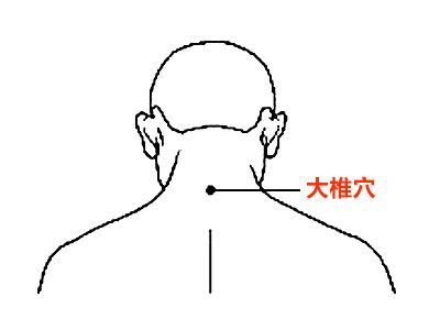 宫寒中医怎么调理最快,女人宫寒用什么最快暖宫