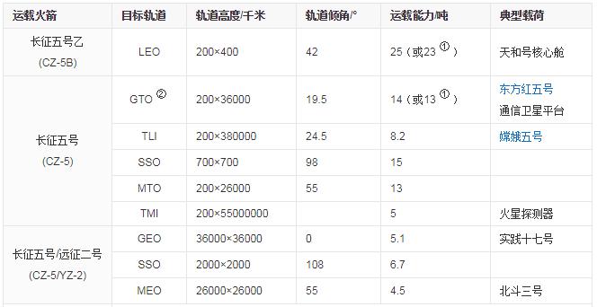 比邻星离地球多远要多久到达,人类到达比邻星要解决的五个问题